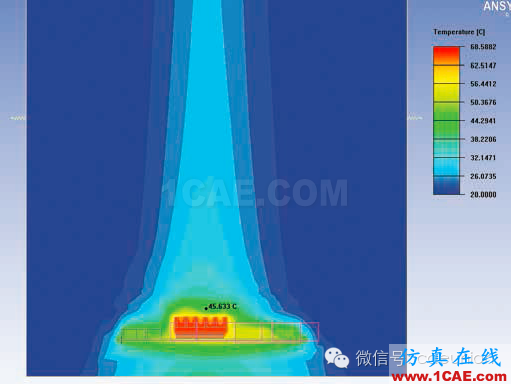 Teradici 利用ANSYS Icepak 優(yōu)化外殼散熱，改善PCoIP 零客戶端設(shè)計(jì)ansys仿真分析圖片6