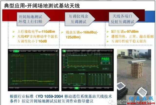 最好的天線基礎(chǔ)知識!超實用 隨時查詢(20170325)【轉(zhuǎn)】HFSS仿真分析圖片56