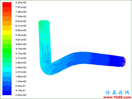 【FLUENT案例】03:沖蝕 【FLUENT案例】03:沖蝕fluent分析案例圖片18