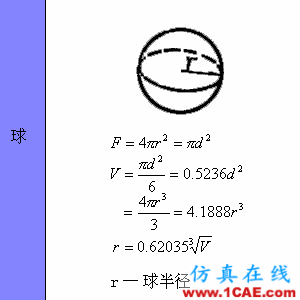 快接收,工程常用的各種圖形計算公式都在這了!AutoCAD分析圖片52