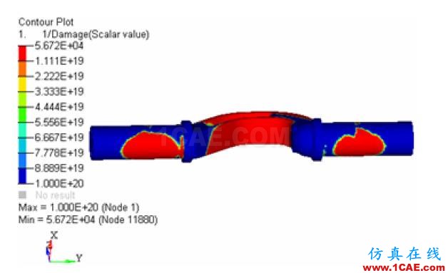 某重型車懸架系統靜強度及疲勞耐久性分析hypermesh學習資料圖片13