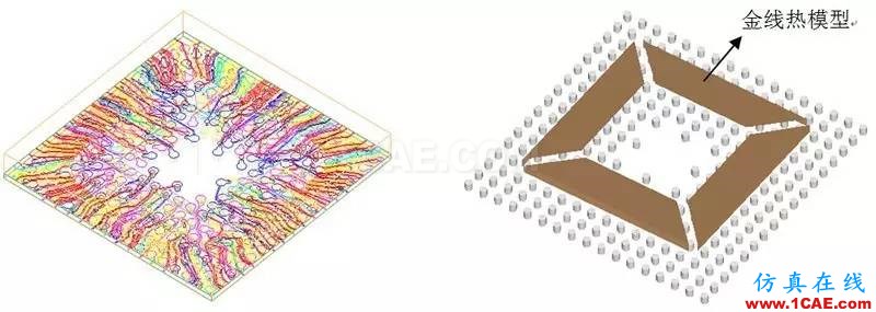 Icepak高手案例《ANSYS Icepak進階應用導航案例》推薦ansys培訓的效果圖片6