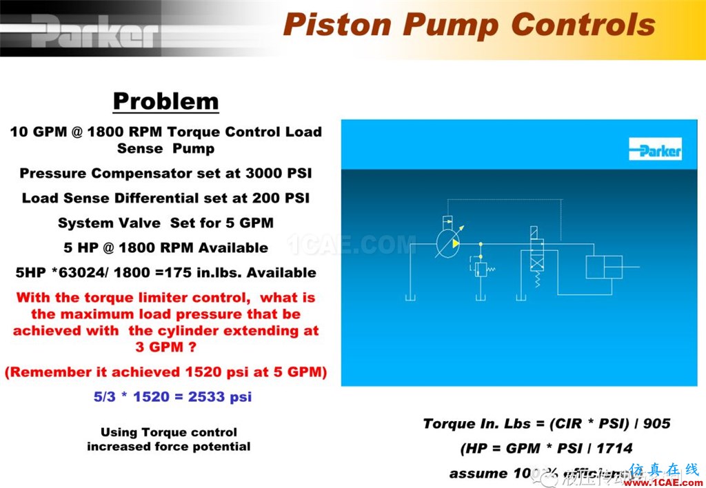 Parker變量柱塞泵詳盡培訓資料Pumplinx流體分析圖片58