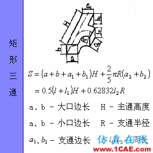 快接收,工程常用的各種圖形計算公式都在這了!AutoCAD分析案例圖片66
