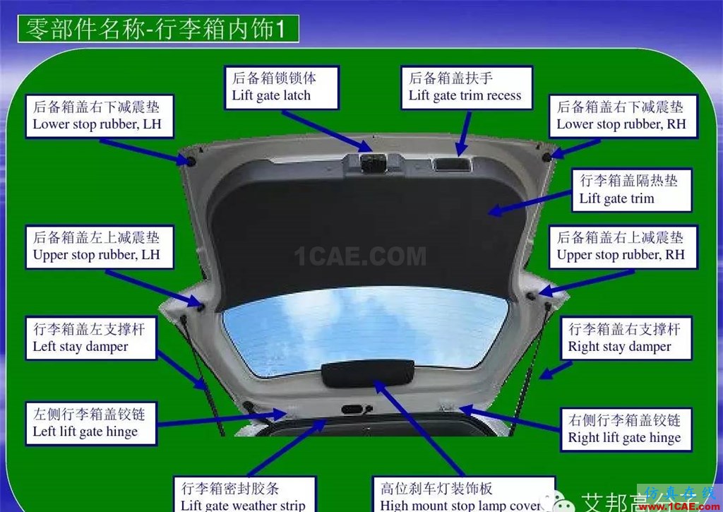 汽車零部件中英文圖解大全（珍藏版）機械設計圖例圖片10