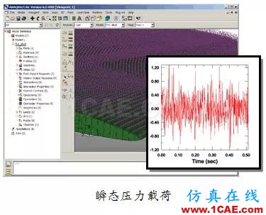 Abaqus在飛機機翼仿真分析中的應用abaqus有限元培訓教程圖片10