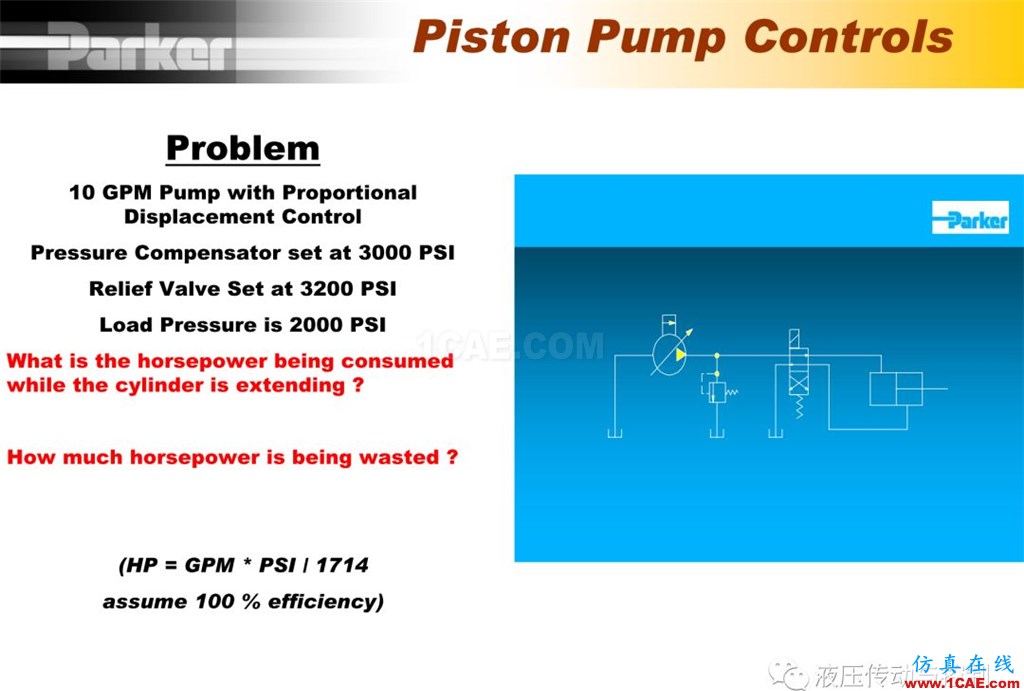 Parker變量柱塞泵詳盡培訓資料cae-pumplinx圖片62