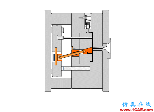 【機(jī)械原理】模具動(dòng)態(tài)圖,制造原理一秒get!機(jī)械設(shè)計(jì)資料圖片9