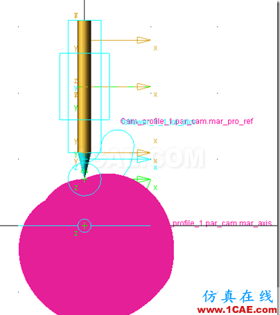image 基于ADAMS2014的凸輪機構的設計與仿真ansys分析圖片25