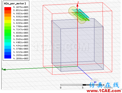 Ansoft Maxwell穩態磁場求解器仿真實例 blob.png