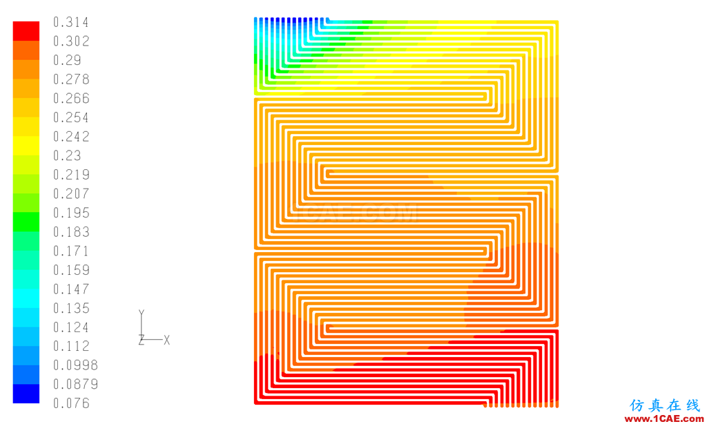 專欄 | 電動汽車設計中的CAE仿真技術(shù)應用ansys workbanch圖片11