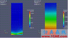 Code_Saturne 模擬案例：空氣射流對穩定氦氣層的影響fluent培訓的效果圖片12