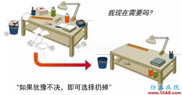 看看這些5S模具車間，你憑啥做不到？ug設計案例圖片4