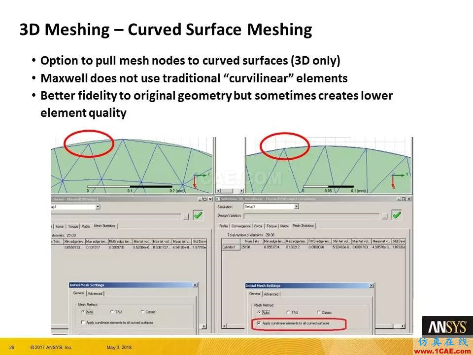 ANSYS 19.0 | Maxwell 新功能亮點Maxwell分析圖片29