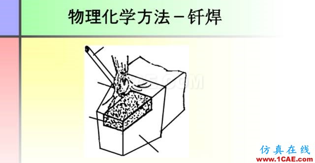 100張PPT，講述大學四年的焊接工藝知識，讓你秒變專家機械設計培訓圖片88
