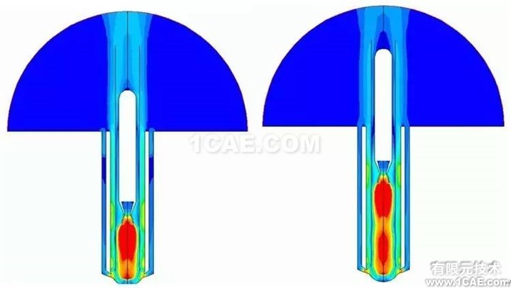 【技術】ANSYS FLUENT動網格，呈現精彩動態過程fluent分析圖片3