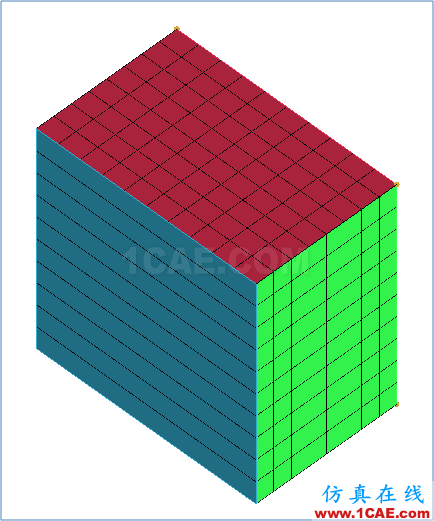 ICEM wbr //wbr/wbr/wbr/wbr/wbr/wbr/wbr/wbrCFD中拉伸網格 ICEM CFD中的拉伸網格功能icem仿真分析圖片8