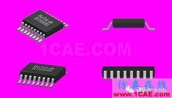 科普:封裝的類型IC-packageHFSS結果圖片8