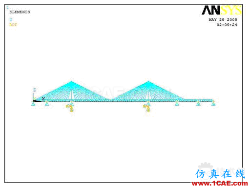 blob.png 安慶長江鐵路大橋ANSYS建模命令流【轉發】ansys分析圖片4