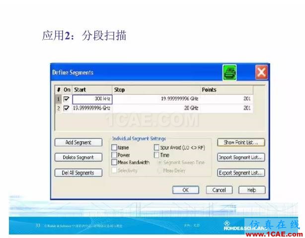 矢量網絡分析儀基礎與測量HFSS分析圖片32