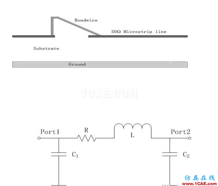 QFN封裝bondwire有限元電磁場仿真ADS電磁培訓教程圖片2