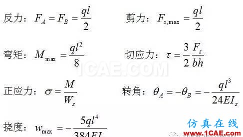 中國比西方進步704年!橫梁高寬比ANSYS分析【轉發】ansys結果圖片21