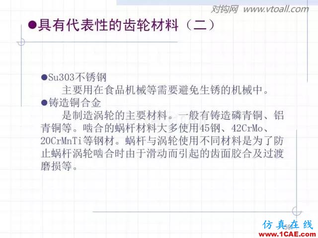 齒輪齒條的基本知識與應用！115頁ppt值得細看！機械設計圖例圖片59