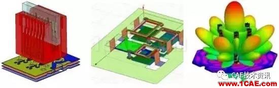HFSS算法及應用場景介紹HFSS結果圖片3