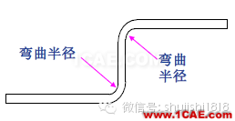 「沖壓基礎(chǔ)知識普及」最全的沖壓工藝與產(chǎn)品設(shè)計資料（視頻）~ansys仿真分析圖片42
