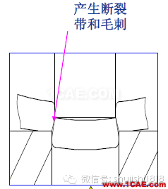 「沖壓基礎(chǔ)知識普及」最全的沖壓工藝與產(chǎn)品設(shè)計資料（視頻）~ansys培訓課程圖片22