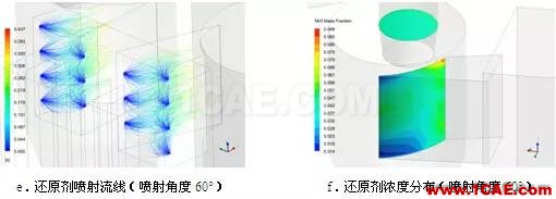 CFD與工業煙塵凈化和霧霾的關系，CFD創新應用fluent分析圖片14