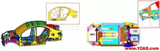 車用結構膠在白車身門框變形量優化中的應用hypermesh應用技術圖片6
