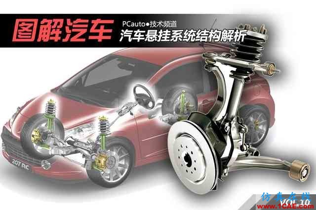 史上最全超高清汽車機械構造精美圖解，你絕對未曾見過！機械設計教程圖片50