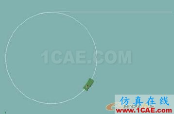 基于MSC.Adams的輪式車動力學仿真分析 - 林子 - 林子清風 CAE/CFD工作室 基于MSC.Adams的輪式車動力學仿真分析 - 林子 - 林子清風 CAE/CFD工作室