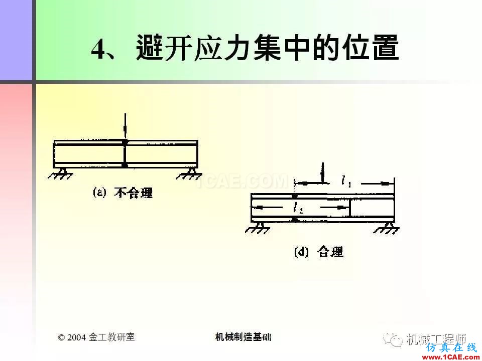 【專業(yè)積累】100頁PPT，全面了解焊接工藝機械設(shè)計技術(shù)圖片77