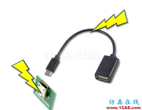 手機(jī)插入USB充電時,GPS SN值下降4dB何解?ansysem分析圖片10