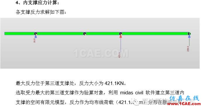 X#墩內支撐優化設計方案(含計算書)Midas Civil分析圖片34