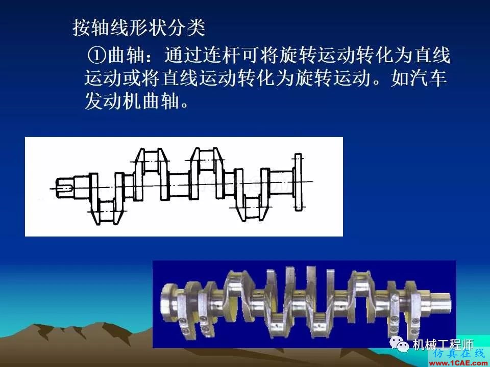 【專業積累】軸的分類與結構設計及其應用機械設計資料圖片8