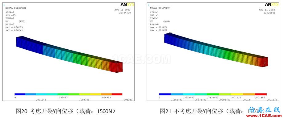 行業解決方案丨鋼筋混凝土結構開裂計算方案ansys workbanch圖片11