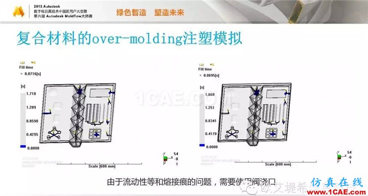 Moldflow 重大福利 快來領取!!! 高峰論壇演講PPT之三moldflow結果圖片18