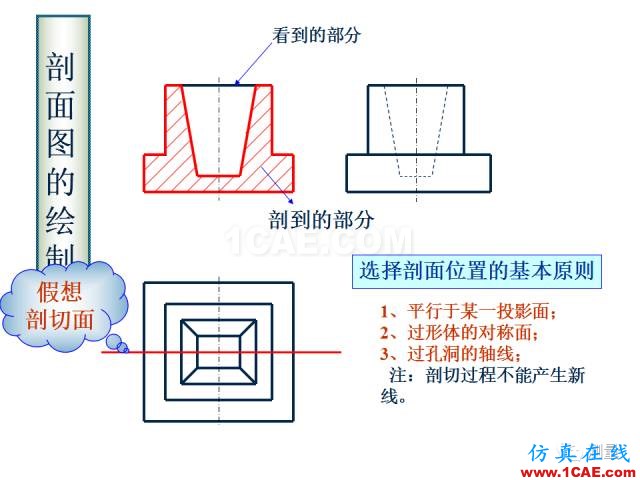 剖面圖與斷面圖的圖樣畫法基礎教程【AutoCAD教程】AutoCAD培訓教程圖片14