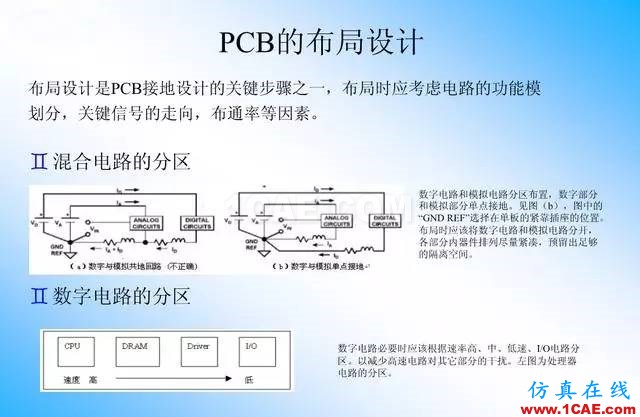 【絕密】國內知名電信設備廠商PCB接地設計指南ansys workbanch圖片26