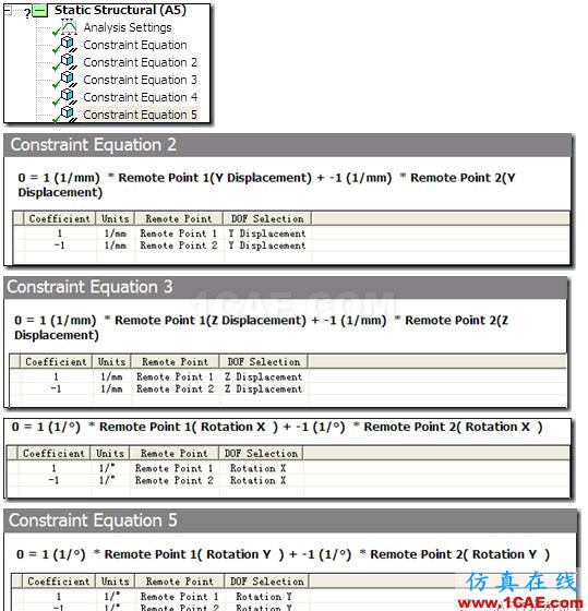 【技術篇】基于WORKBENCH的銷連接的建模ansys圖片21