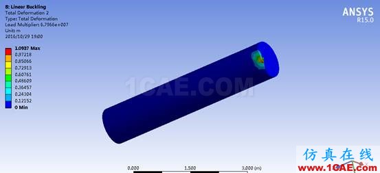 1479134568885795.png Ansys workbench: 屈曲分析ansys結果圖片22