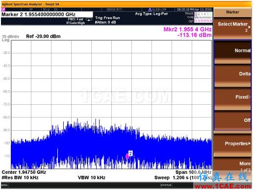 POI系統無源互調的現場測試ansysem分析圖片7