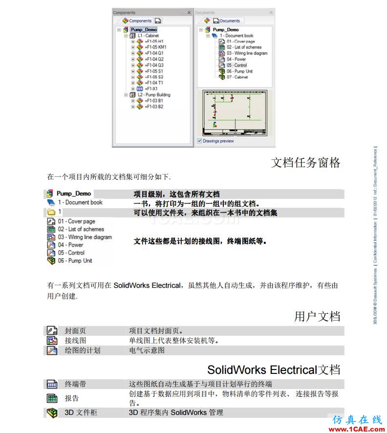 【多圖】SOLIDWORKS Electrical 入門教程(上)solidworks simulation應用技術圖片4