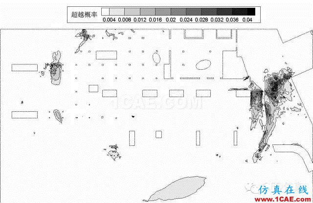 fluent城市建筑流體分析案例,氣流,風,和霧霾fluent仿真分析圖片11