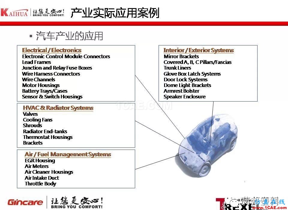 超臨界注塑發泡成型技術在汽車產業的應用moldflow圖片5