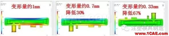 注塑工藝之模具溫度優化moldflow結果圖片12