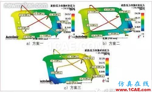 基于Moldflow的汽車內飾板澆注系統設計moldflow分析案例圖片10